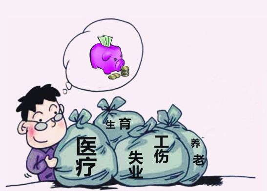 五險怎么買？ 第1張