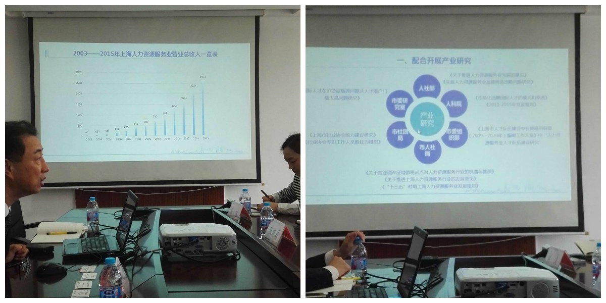 瑞方受邀到上海考察交流 第2張 瑞方受邀到上??疾旖涣?第2張