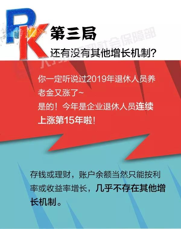 社保養老和儲蓄理財養老，誰更劃算？ 第4張