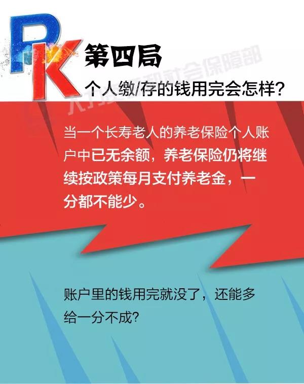 社保養老和儲蓄理財養老，誰更劃算？ 第5張
