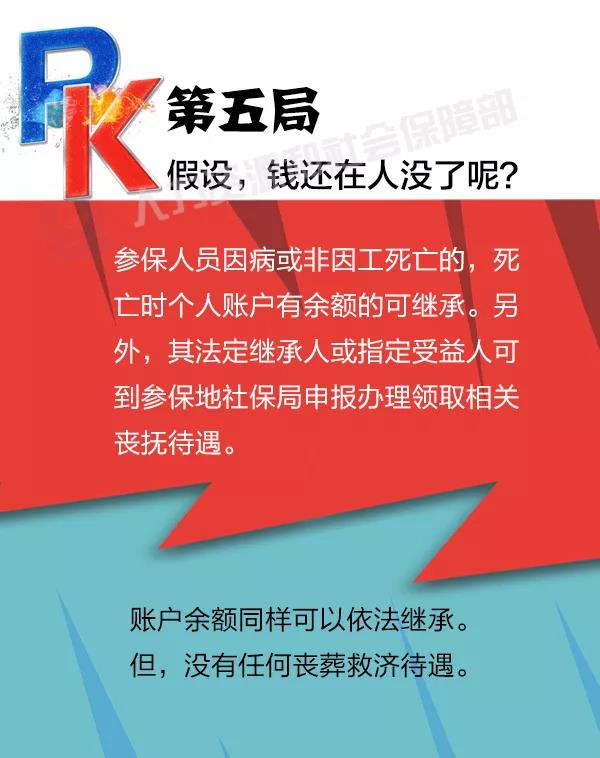 社保養老和儲蓄理財養老，誰更劃算？ 第6張