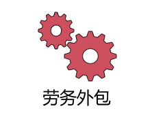 勞務外包是什么意思？需要什么資質？ 第1張
