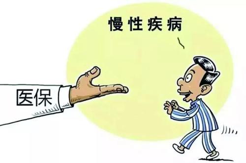 居民醫(yī)保門(mén)診怎么報(bào)銷(xiāo)？報(bào)銷(xiāo)范圍是什么？ 第1張